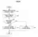 Fig. 09 - Curve radius estimating device