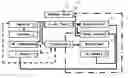 Fig. 01 - Safety test carrier controlled by external guidance system