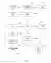 Fig. 09 - Adaptive central maintenance system and method for planning maintenance operation for systems