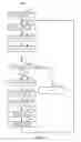 Fig. 07 - AUTOMATED VERIFICATION AND ESTIMATION OF QUIESCENT POWER SUPPLY CURRENT