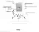 Fig. 09 - Apparatus, sensor circuit, and method for operating an apparatus or a sensor circuit