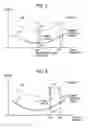 Fig. 06 - Electro-optical distance measuring method and electro-optical distance measuring device
