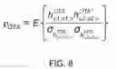 Fig. 09 - Tools for design and analysis of over-the-air test systems with channel model emulation capabilities