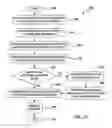 Fig. 10 - System for assembling aircraft