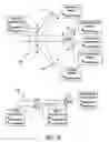 Fig. 22 - System for assembling aircraft