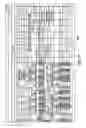 Fig. 28 - System for assembling aircraft