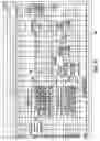 Fig. 30 - System for assembling aircraft