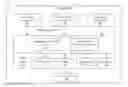 Fig. 01 - Systems and methods for an advanced pedometer