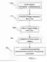Fig. 06 - Systems and methods providing smart nodes for three-dimensional models