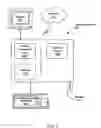 Fig. 09 - Proxy methods for expensive function optimization with expensive nonlinear constraints