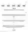 Fig. 07 - Model driven approach for availability management framework (AMF) configuration generation