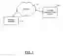 Fig. 02 - Method and apparatus for providing interoperability between devices