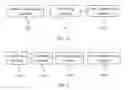 Fig. 08 - Method and apparatus for switching speech or audio signals