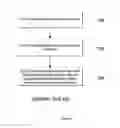 Fig. 04 - Methods and Apparatus of an Outpatient Care System
