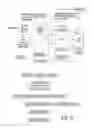 Fig. 03 - Portal for viewing data from integrated medical software system