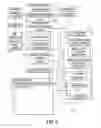Fig. 06 - Portal for viewing data from integrated medical software system