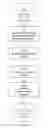 Fig. 01 - Method and system for processing data for a deferred annuity with available benefit payments related to an increasing withdrawal percent