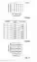 Fig. 07 - Method of assisting a sales representative in selling