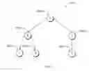 Fig. 04 - AUTOMATED BUSINESS PROCESS MODEL DISCOVERY