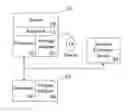 Fig. 01 - System and method for actively managing client appointments