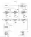 Fig. 04 - System and method for actively managing client appointments