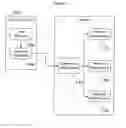 Fig. 08 - System and method for actively managing client appointments