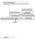 Fig. 05 - Software platform
