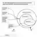 Fig. 07 - Software platform