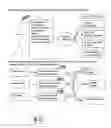 Fig. 10 - Software platform