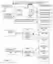 Fig. 13 - Software platform