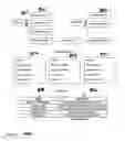 Fig. 17 - Software platform