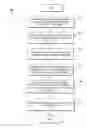 Fig. 01 - METHOD AND SYSTEM FOR FACILITATING ONLINE ADVERTISING