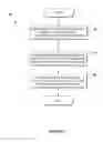 Fig. 04 - METHOD AND SYSTEM FOR FACILITATING ONLINE ADVERTISING