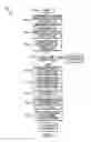 Fig. 03 - Data communications between short-range enabled wireless devices over networks and proximity marketing to such devices