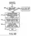 Fig. 06 - Data communications between short-range enabled wireless devices over networks and proximity marketing to such devices