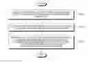 Fig. 01 - METHOD AND SYSTEM FOR PROVIDING URL POSSIBLE NEW ADVERTISING