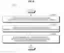 Fig. 07 - METHOD AND SYSTEM FOR PROVIDING URL POSSIBLE NEW ADVERTISING