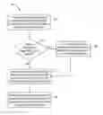 Fig. 01 - SYSTEMS AND METHODS FOR DISTRIBUTION OF DIGITAL MEDIA CONTENT UTILIZING VIRAL MARKETING OVER SOCIAL NETWORKS