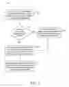 Fig. 06 - SYSTEMS AND METHODS FOR DISTRIBUTION OF DIGITAL MEDIA CONTENT UTILIZING VIRAL MARKETING OVER SOCIAL NETWORKS