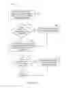 Fig. 12 - SYSTEMS AND METHODS FOR DISTRIBUTION OF DIGITAL MEDIA CONTENT UTILIZING VIRAL MARKETING OVER SOCIAL NETWORKS