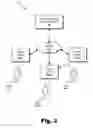 Fig. 03 - Image-based product marketing systems and methods
