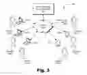Fig. 04 - Image-based product marketing systems and methods