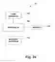 Fig. 03 - Multiple criteria buying and selling model