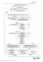 Fig. 15 - Multiple criteria buying and selling model