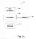 Fig. 03 - Multiple criteria buying and selling model