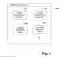 Fig. 05 - Multiple criteria buying and selling model