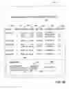 Fig. 08 - Multiple criteria buying and selling model
