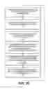 Fig. 05 - DISPLAYING ACTIVE RECENT BIDDERS IN A BIDDING FEE AUCTION