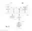 Fig. 13 - DISPLAYING ACTIVE RECENT BIDDERS IN A BIDDING FEE AUCTION