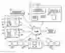 Fig. 01 - System for dynamically generating affiliate advertising within electronic communications